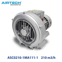 Компресор для ставка вихровий 210 м3/год AirTech ASC0210-1MA111-1